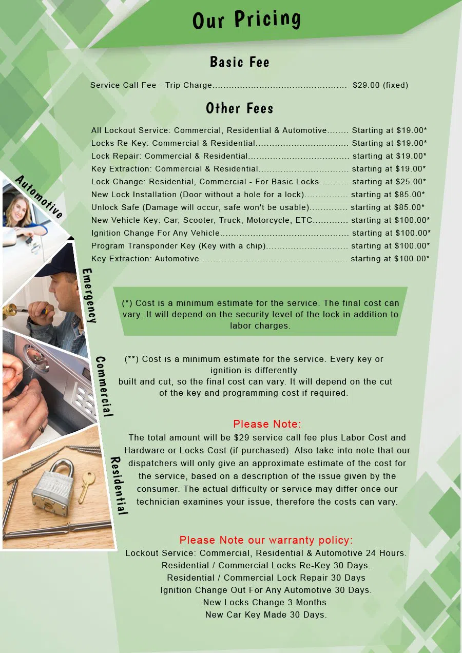 Richardson Lock And Keys Richardson, TX 972-512-6328